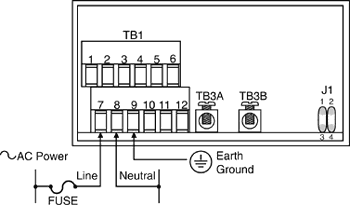 Main Power Connections